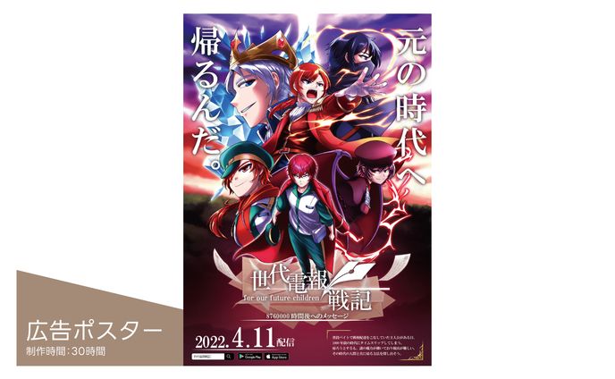 ポスター、制作