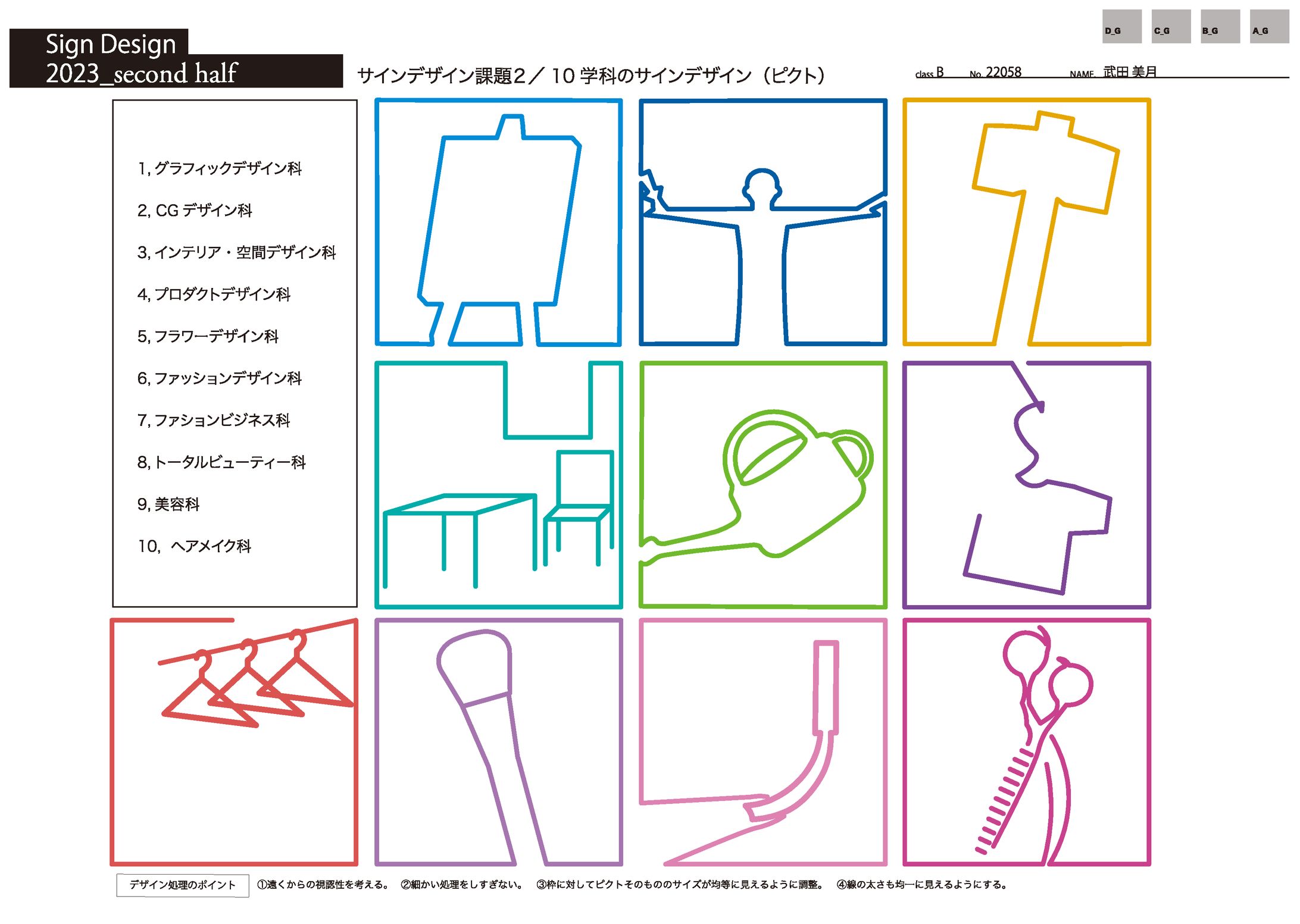 静岡デザイン専門学校新ピクトグラム案-1
