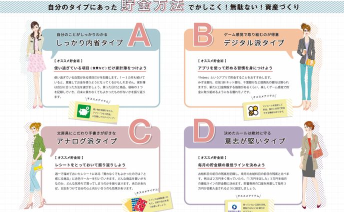 デザイン、イラスト、snsバナー