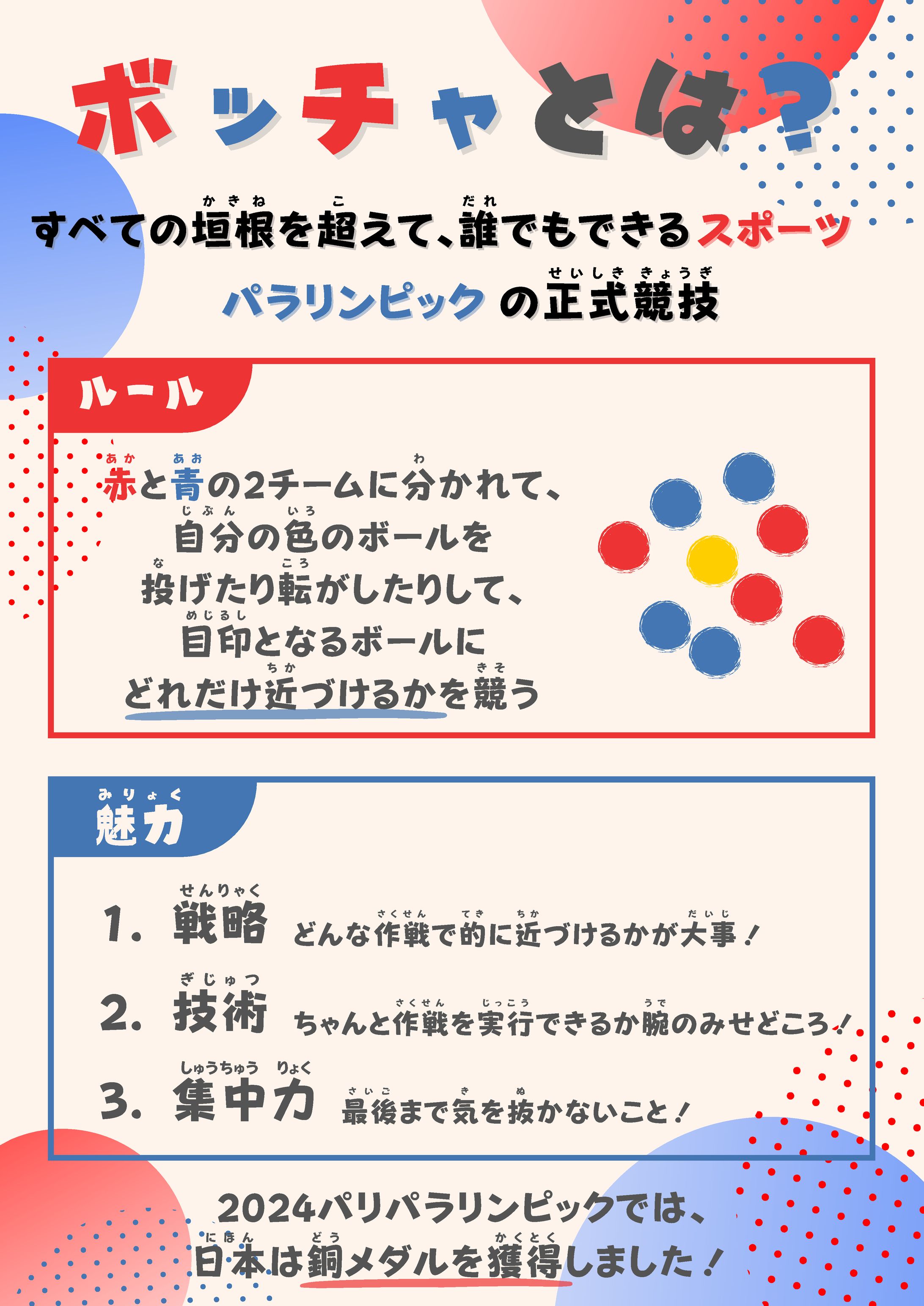 ボッチャ説明ポスター-1