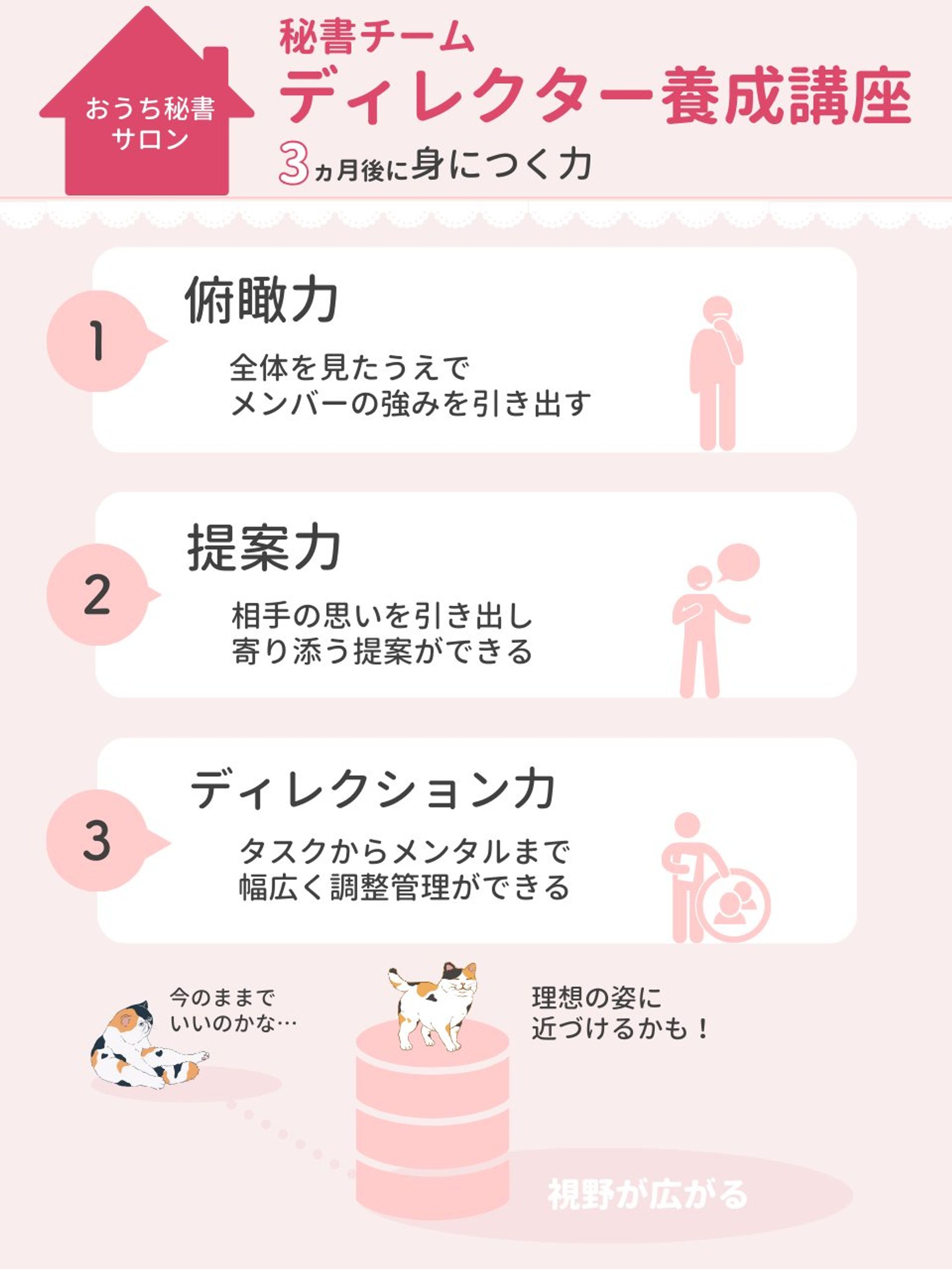 図解@Canva-1