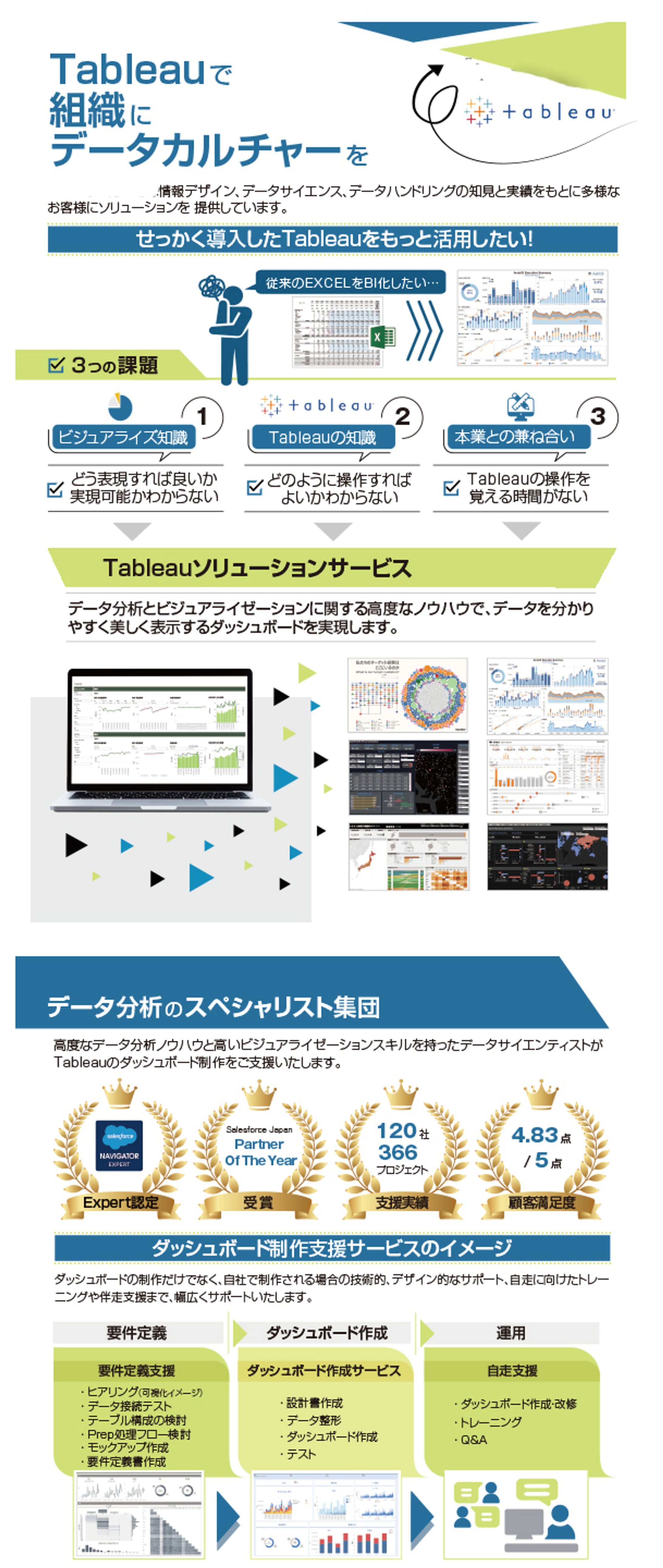 製品サービスチラシ（btob企業様）-1