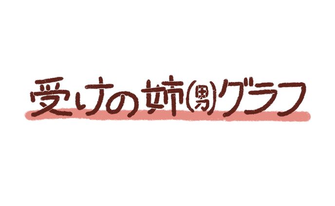 受けの姉(男)グラフ