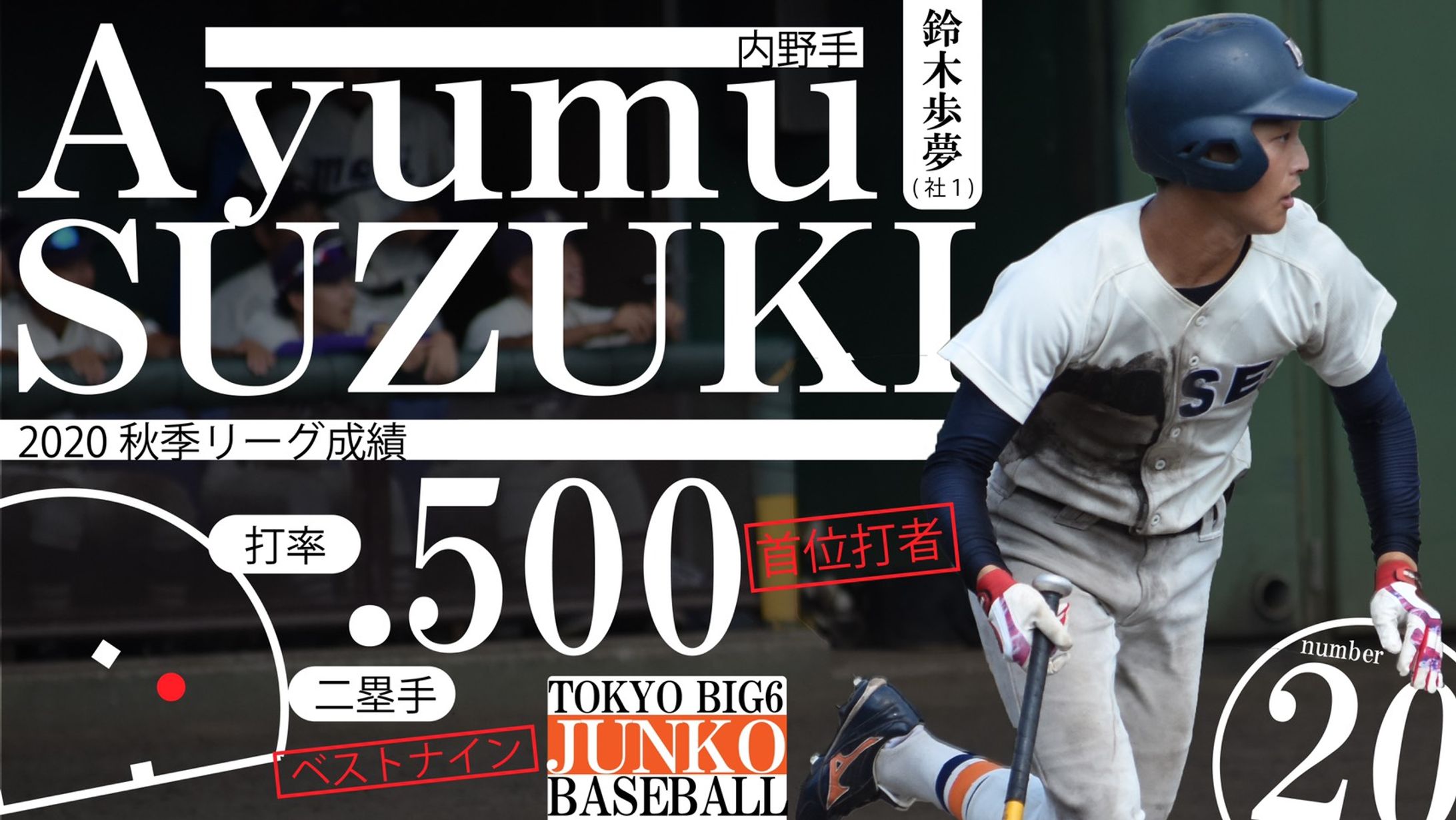 【インフォグラフィック】鈴木歩夢選手 インフォグラフィック-1