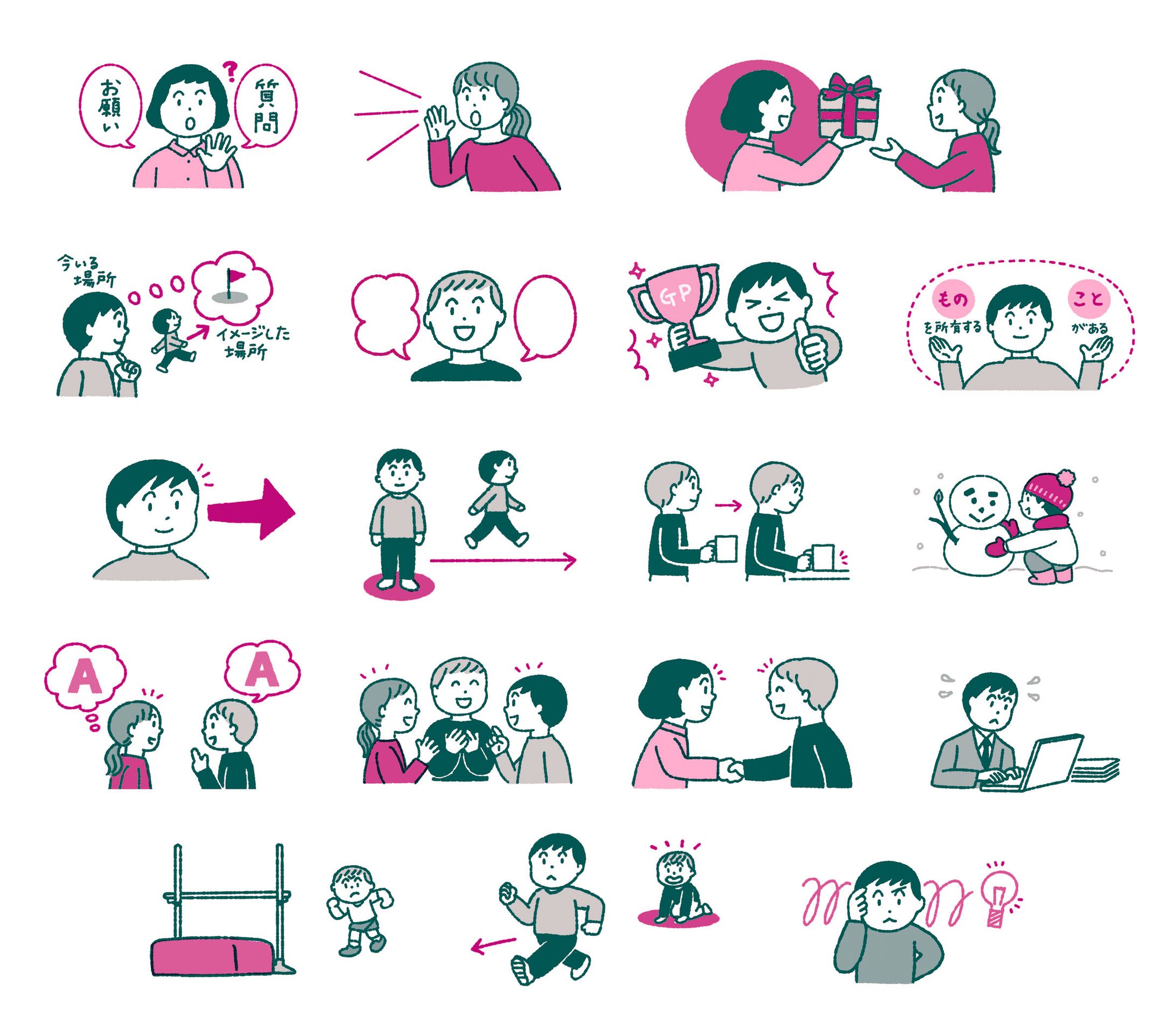 60パターン×20動詞で英語はここまで話せる（ナツメ社）-1