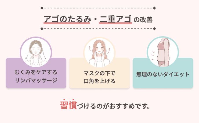 求人記事、美容記事・コンテンツ