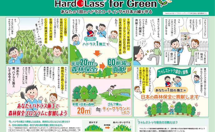 ゴルフ用品のSDGsプログラム概要説明のマンガポスター