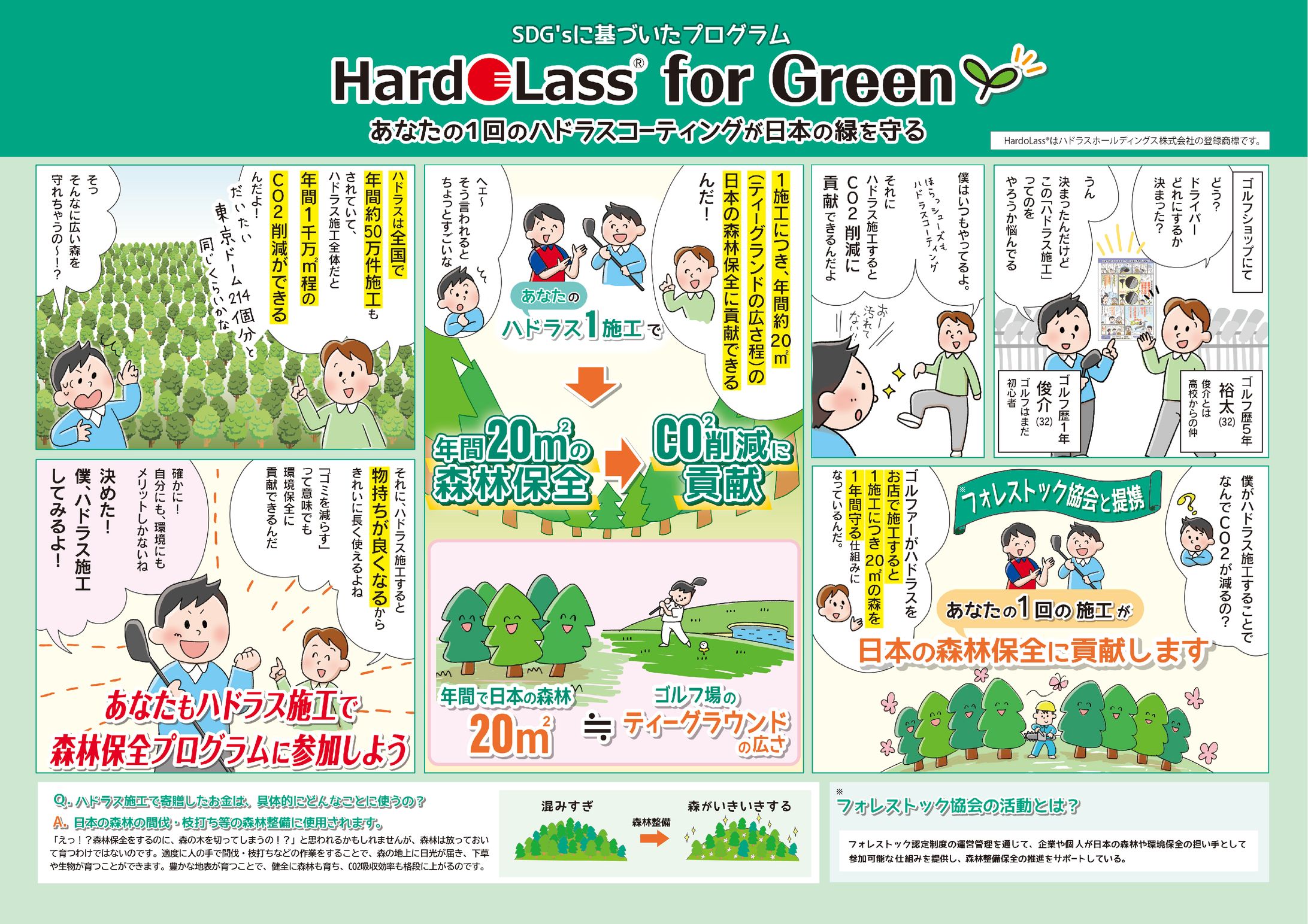 ゴルフ用品のSDGsプログラム概要説明のマンガポスター-1