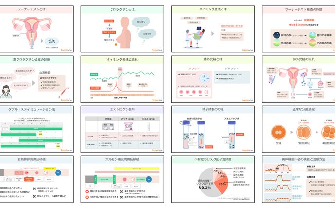 不妊治療　動画用資料　PowerPoint