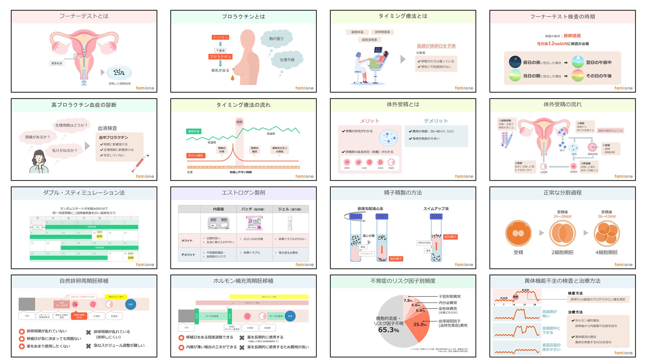 不妊治療　動画用資料　PowerPoint-1