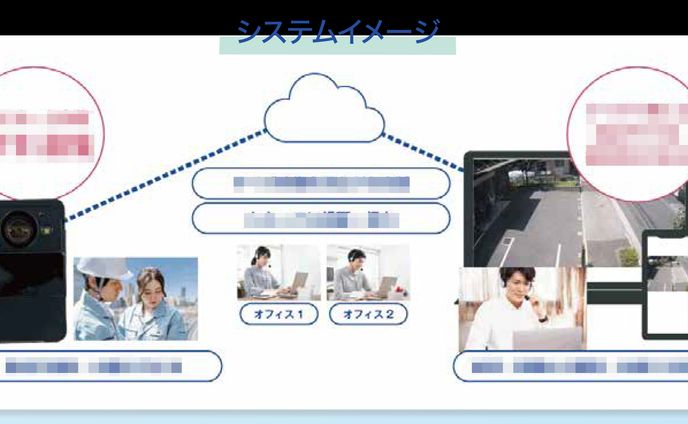 企業向け図解