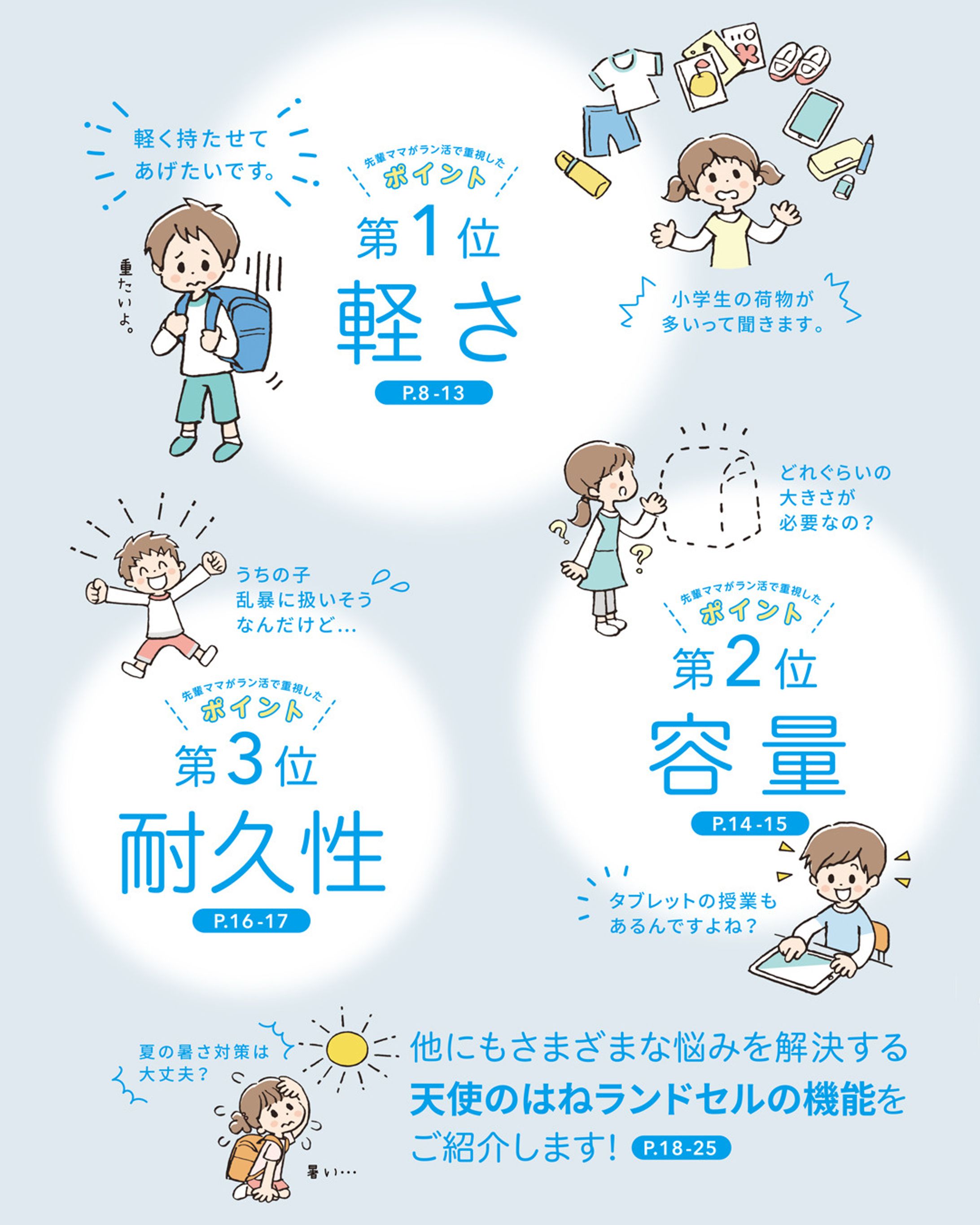 セイバンのランドセル【天使のはね】2024年カタログ・セイバンwebサイト-1