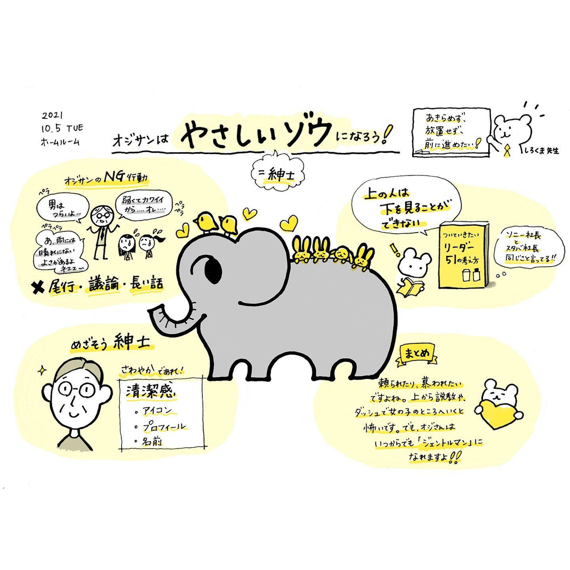 🐻‍❄️✨🐘✨🐤✨

『オジサンはやさしいゾウになろう』

リーダーの条件は
弱い人を大切にすること

頼られたり、慕われたいなら
上から説教しない

自然と小鳥や
うさぎが集まってくる
やさしいゾウのような
そんな存在になりたいですね

弱い人の意見を大切に
.
.
.
.-1