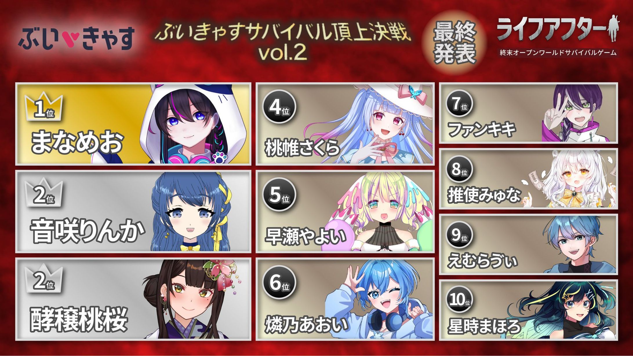 【PR】『ライフアフター』ぶいきゃすサバイバル頂上決戦vol.2(2026年2月)-1