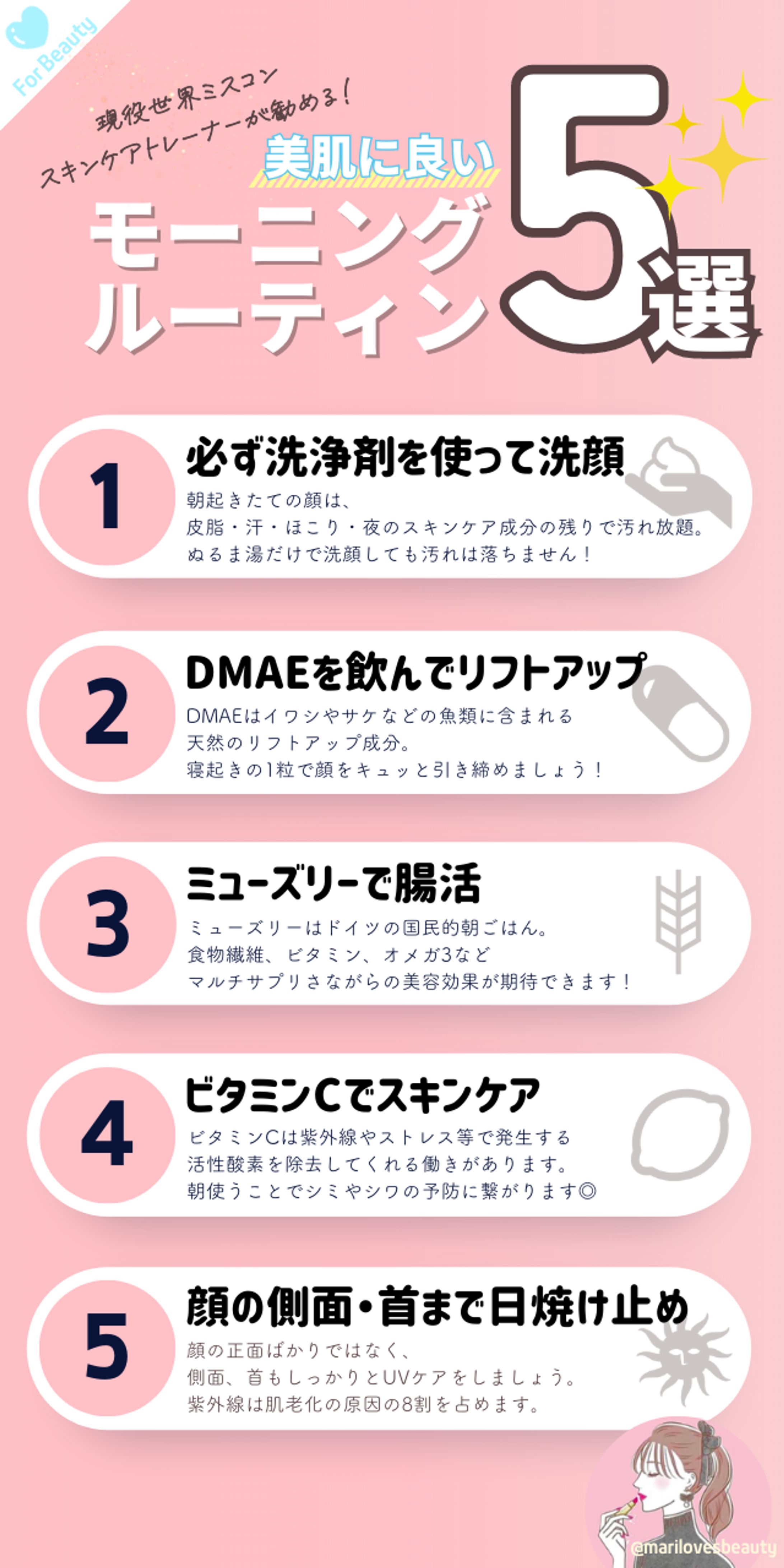 Twitter用図解1（1枚図解）-1