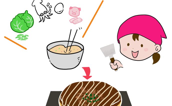英語教材　挿絵