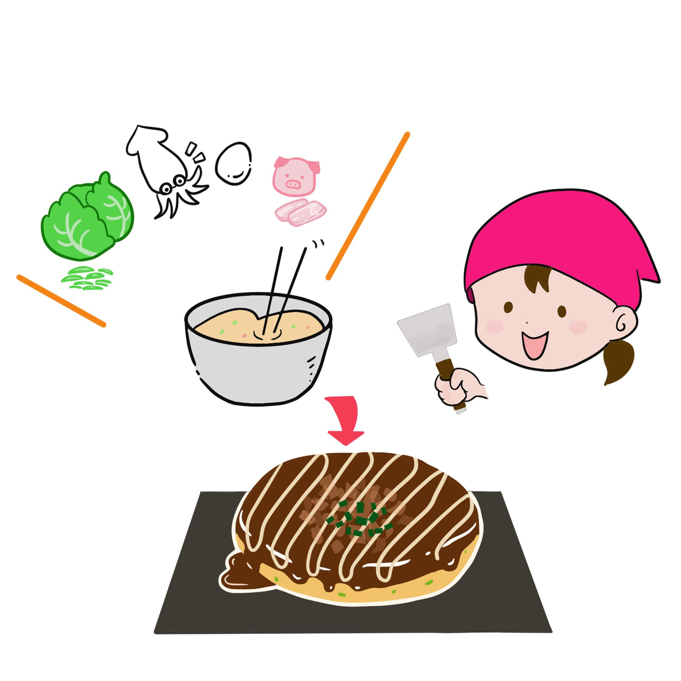 英語教材　挿絵-1
