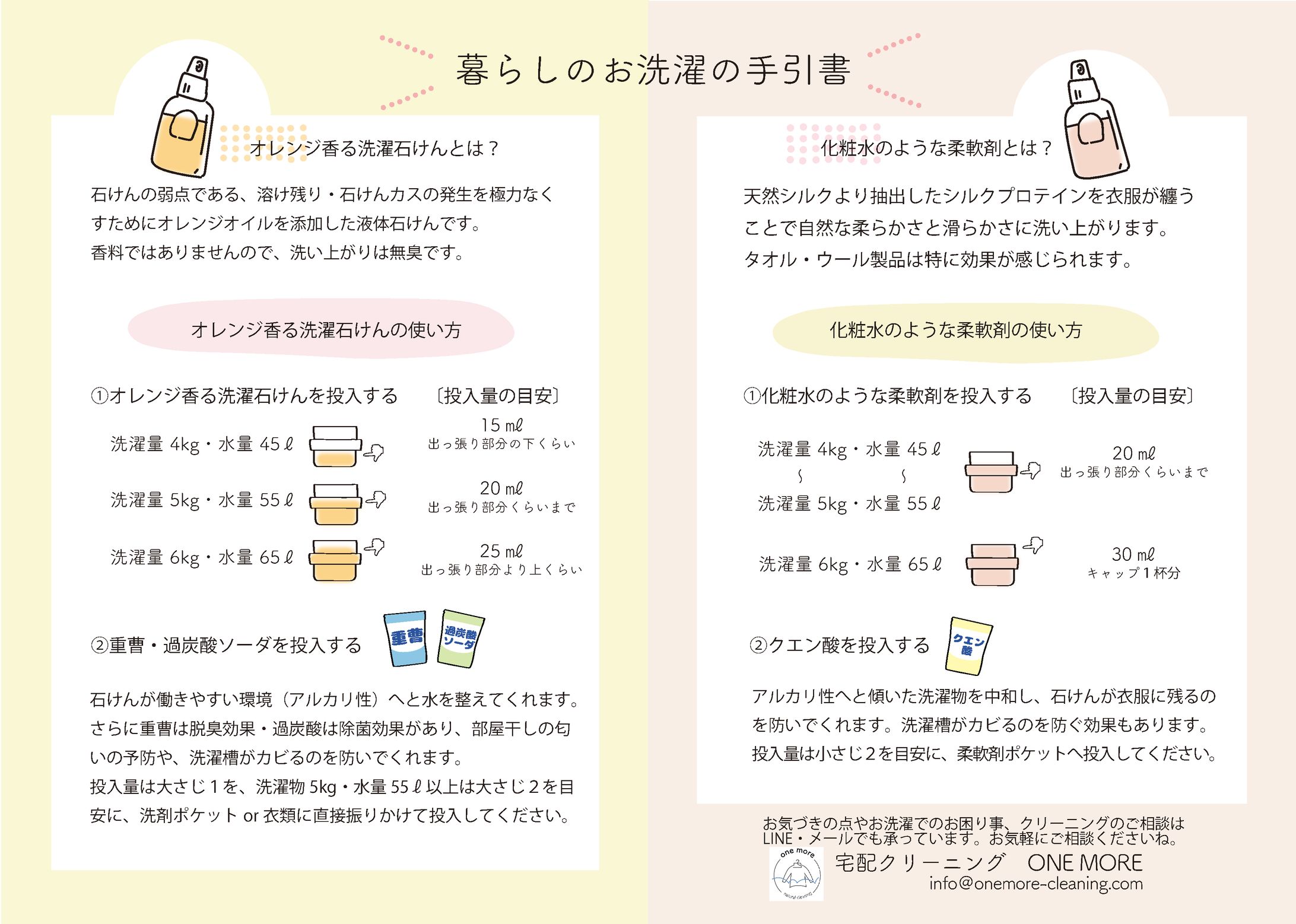 暮らしのお洗濯の手引書-1