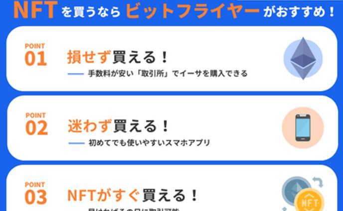 ItoAki blog 記事内画像