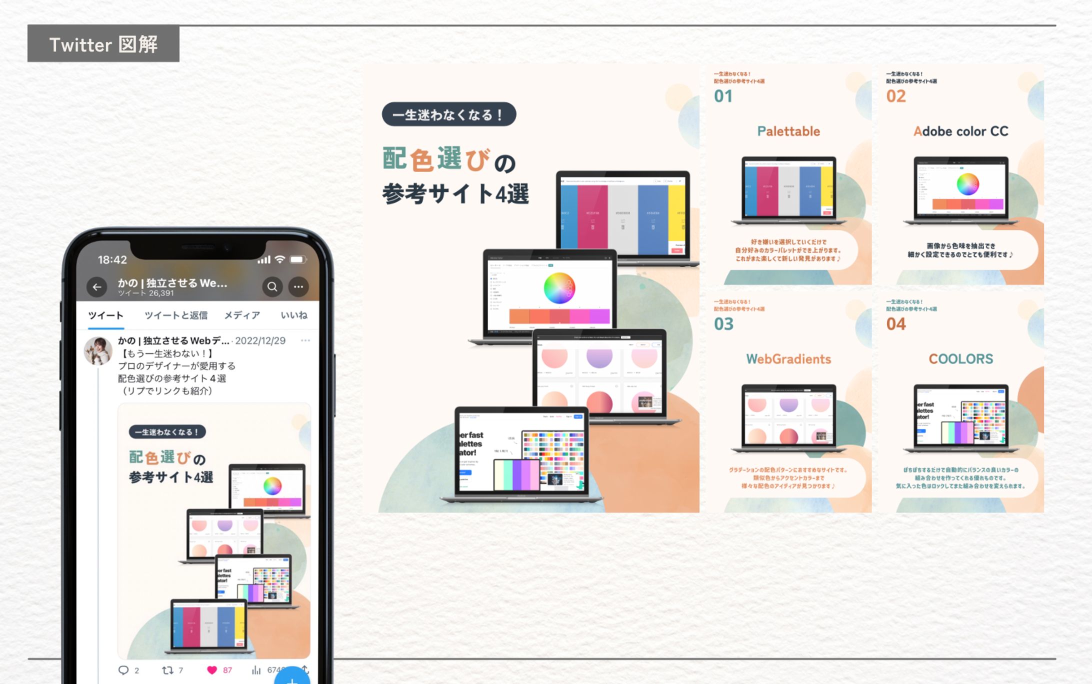 かの様（Coco design 株式会社）Twitter図解-1