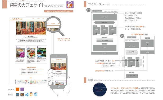 カフェサイト（トップページのみ）