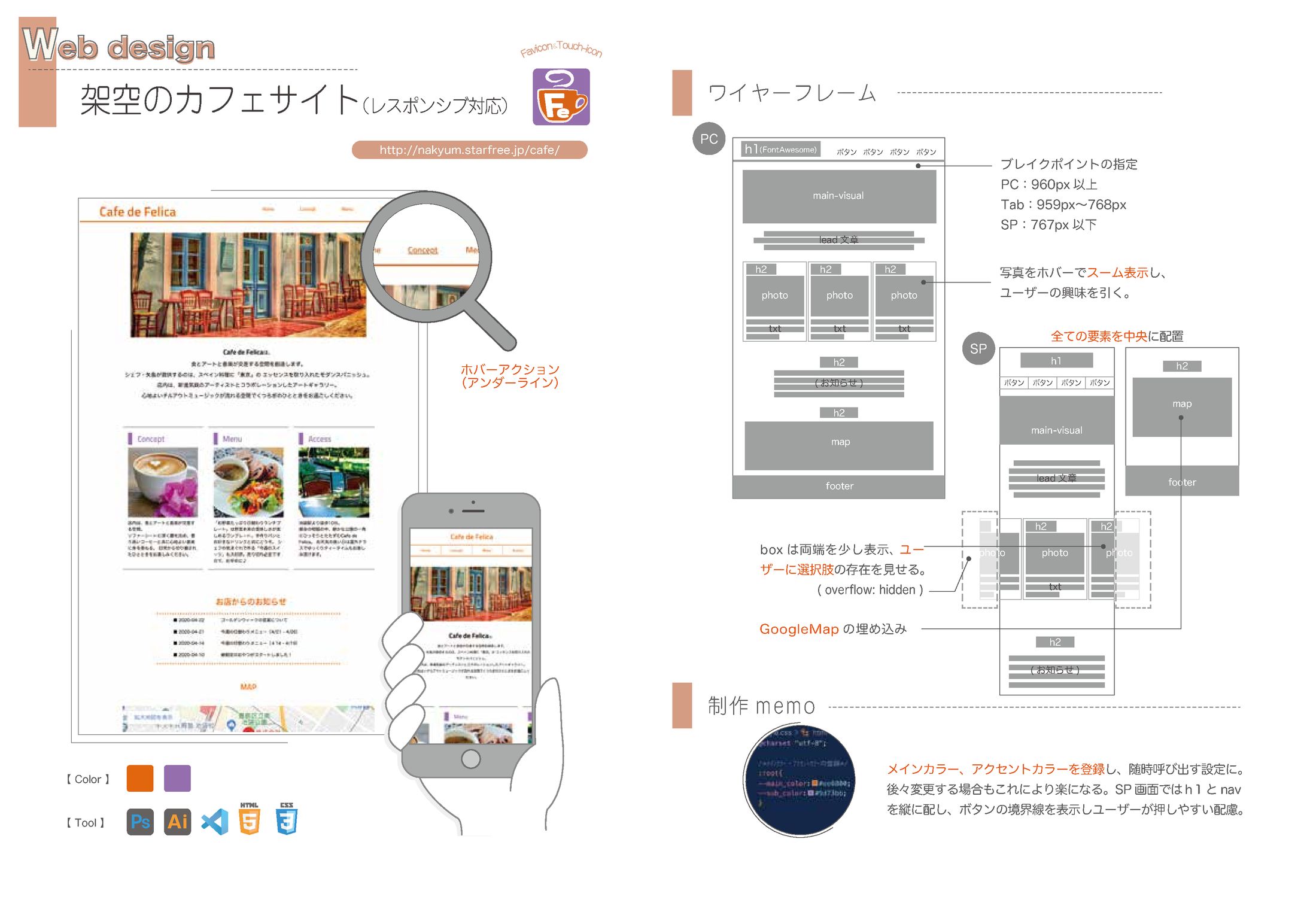 カフェサイト（トップページのみ）-1