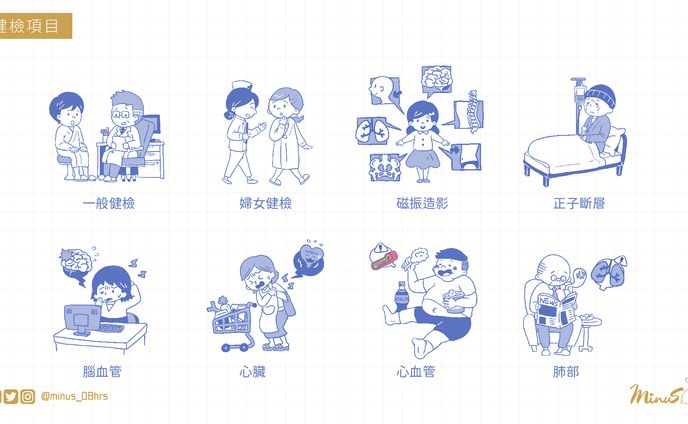 【WORK】新光醫院｜健檢手冊插圖