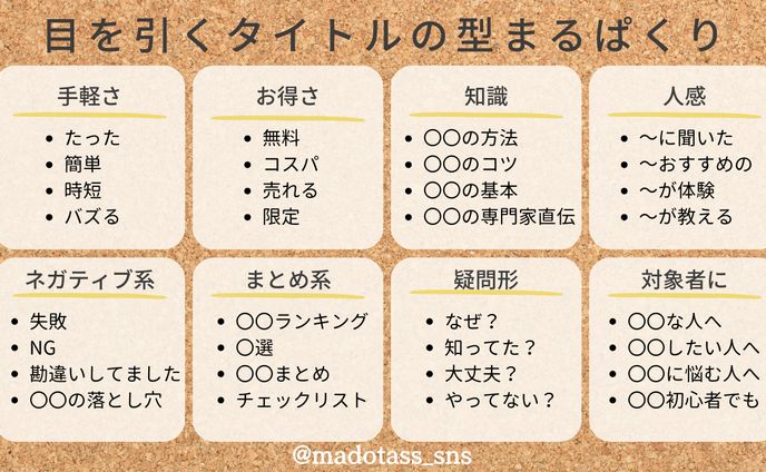 X図解