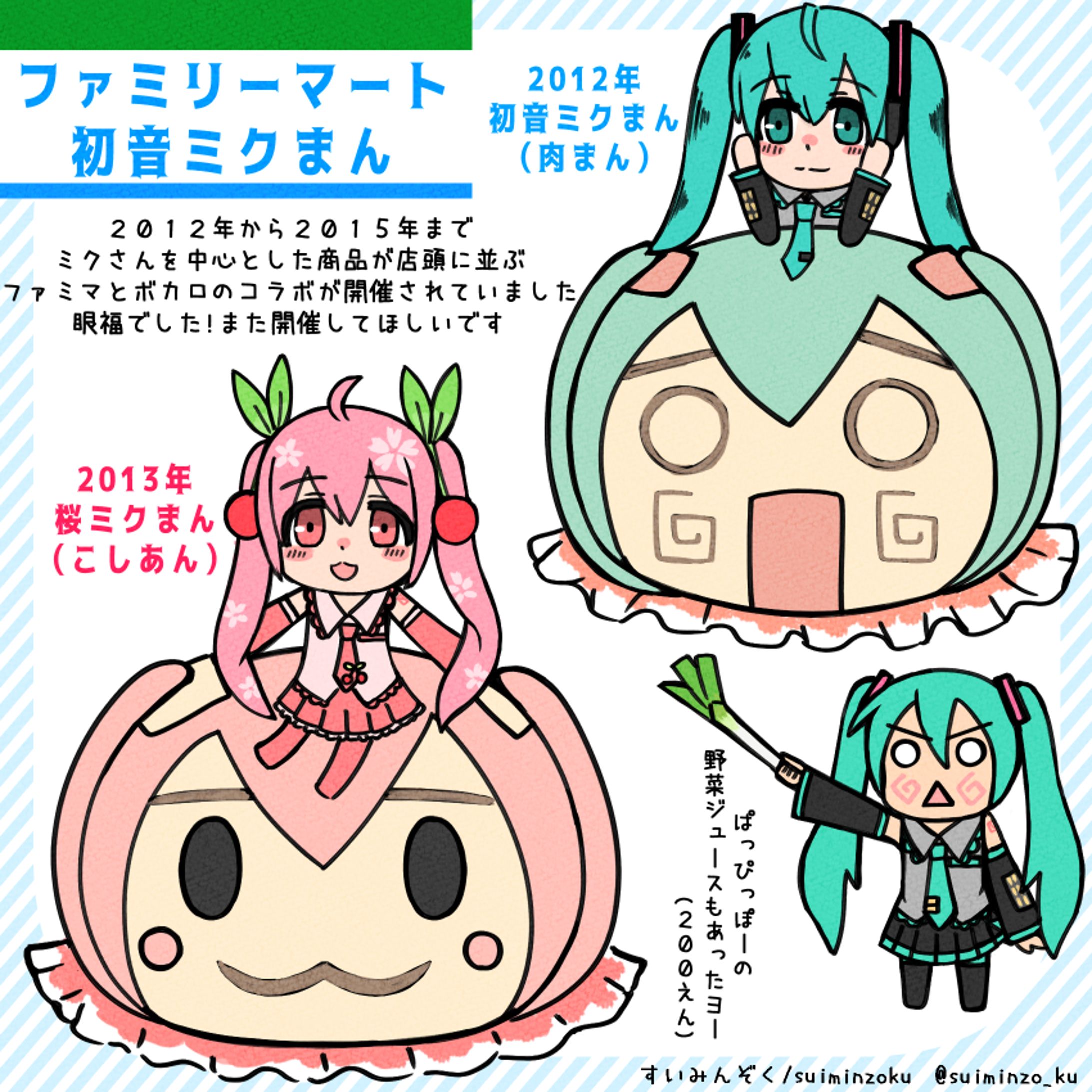 （ファンアート）初音ミク-1