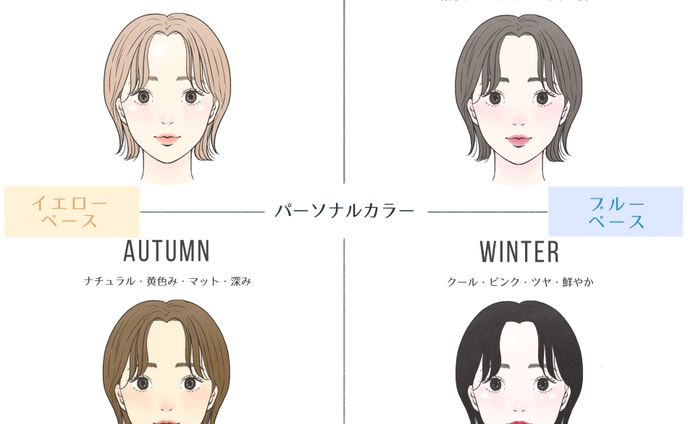 2023年「KIREICruise」掲載イラスト