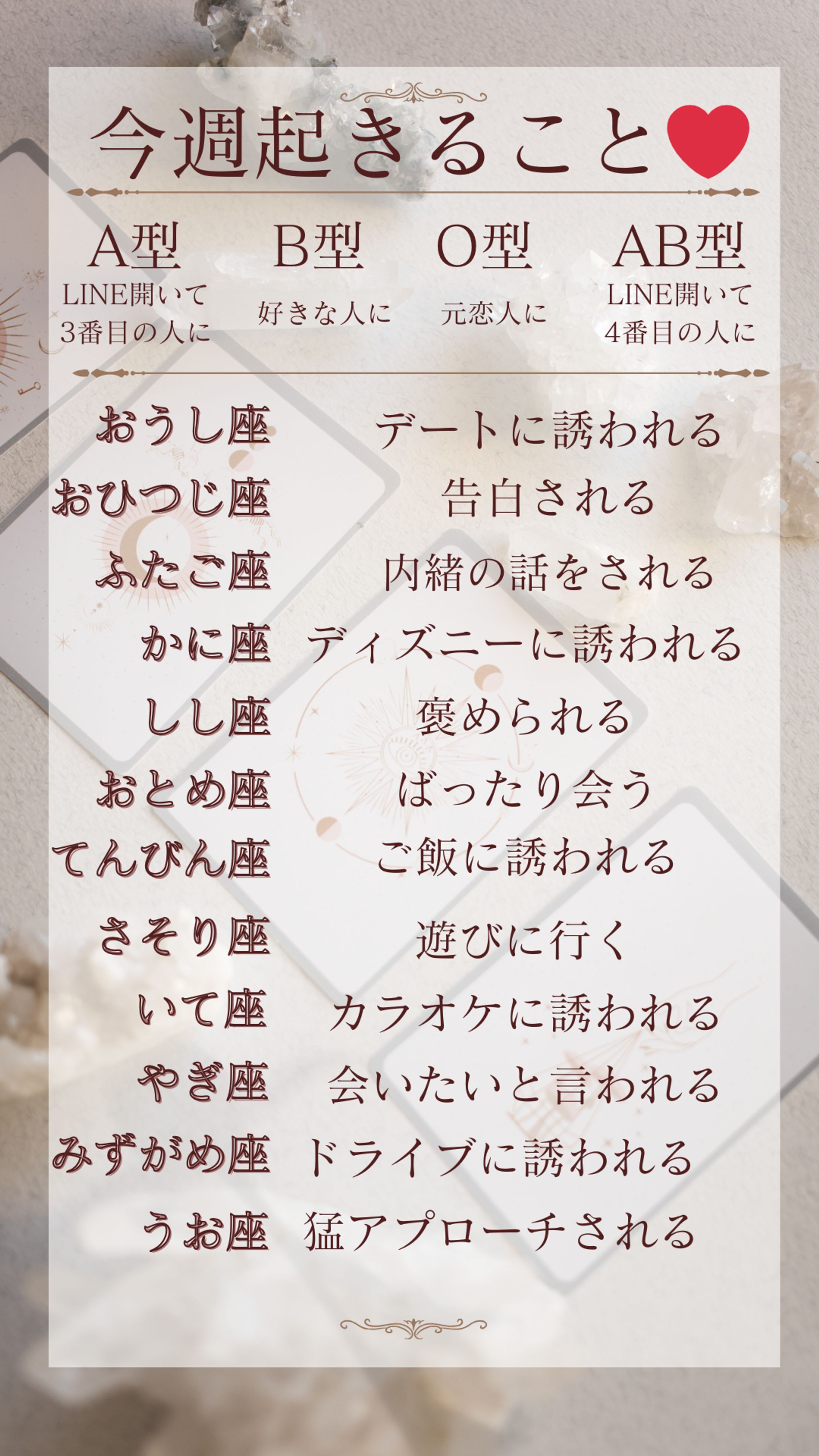 【依頼】占い結果作成-1