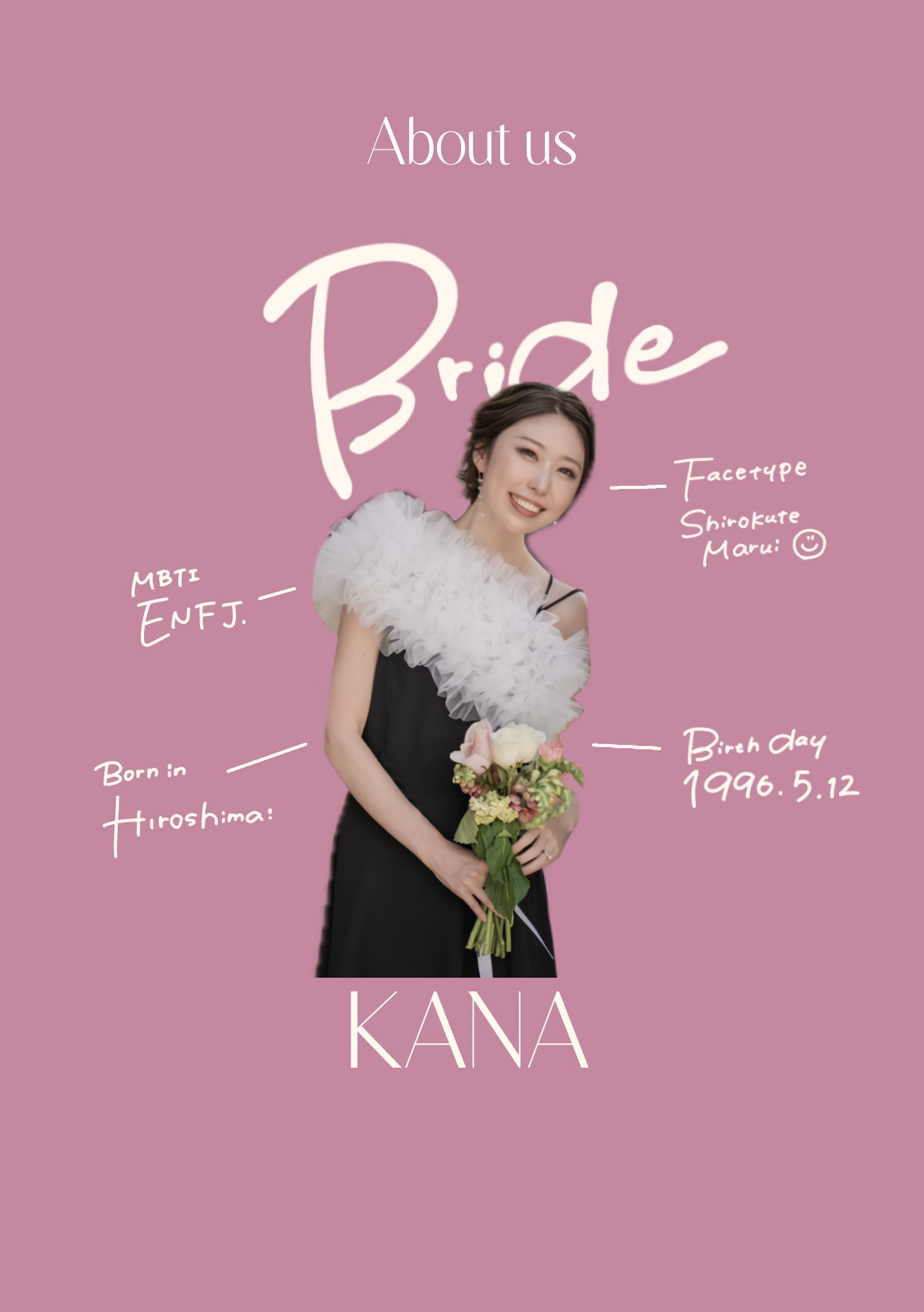 profile page-1