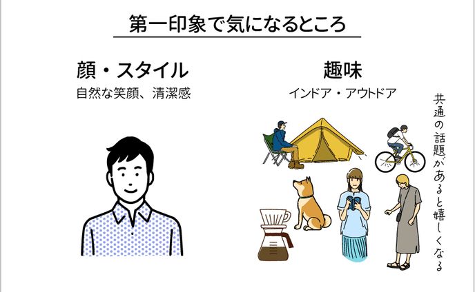 記事内画像