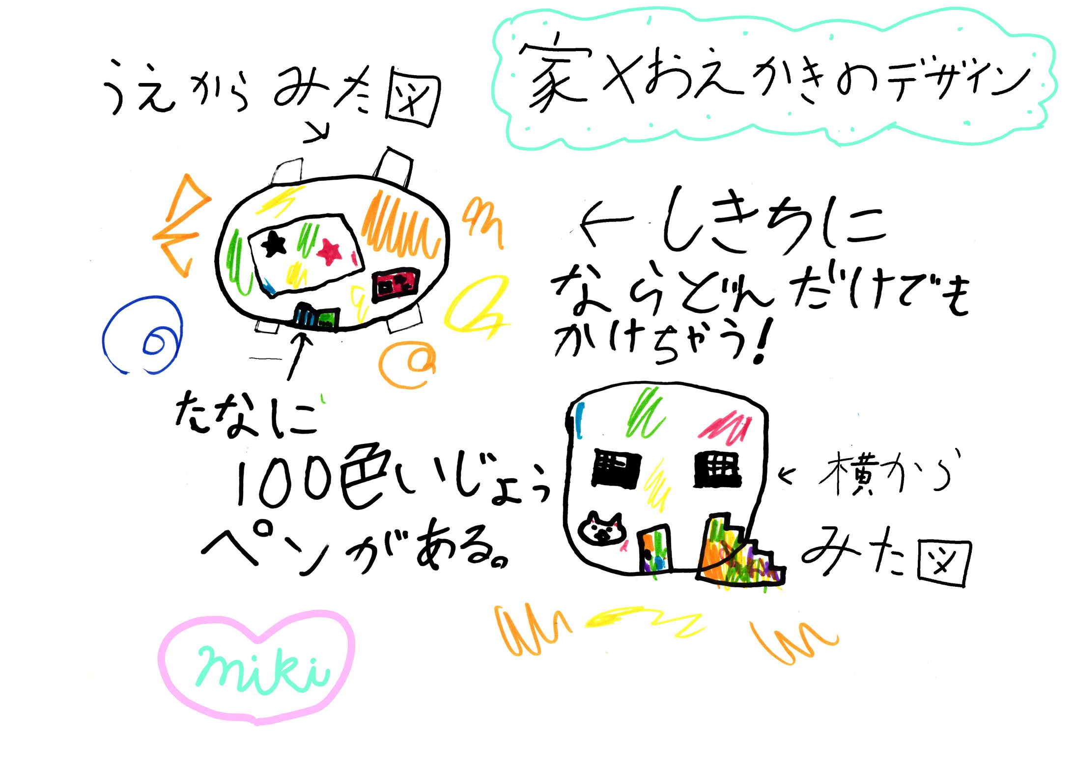 小3 デジタルクリエイティブ(デザイン)-1
