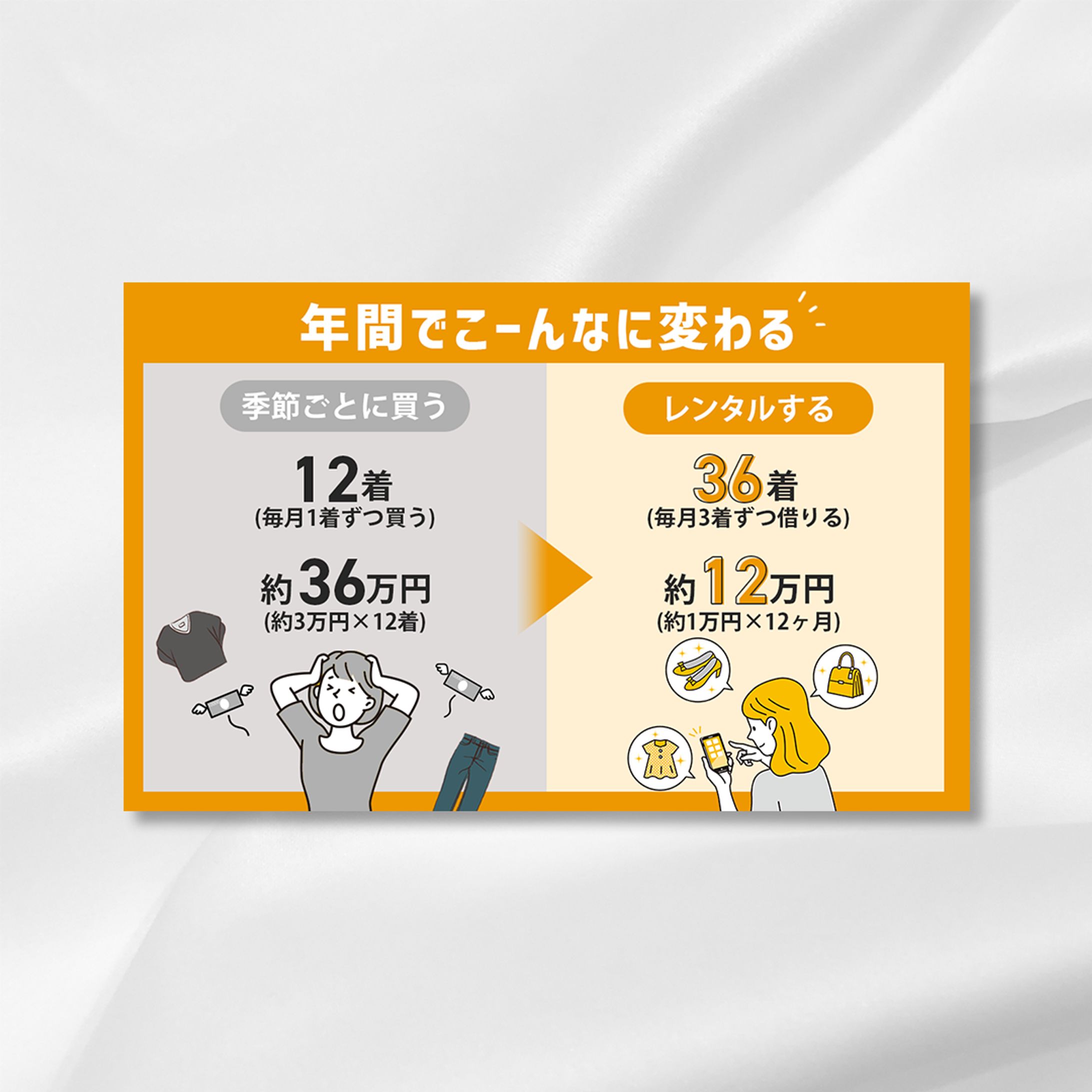 【バナー】洋服のレンタルサービスのバナー-1