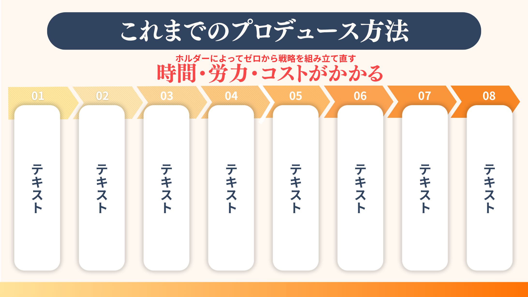 図解スライド資料-1