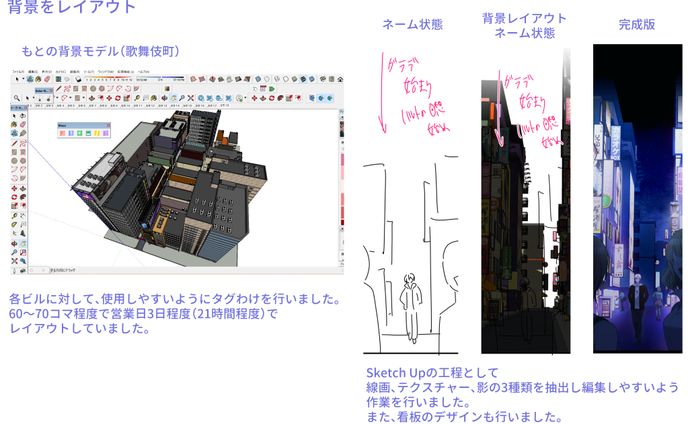 webtoonネーム　Sketch Upで背景レイアウト方法