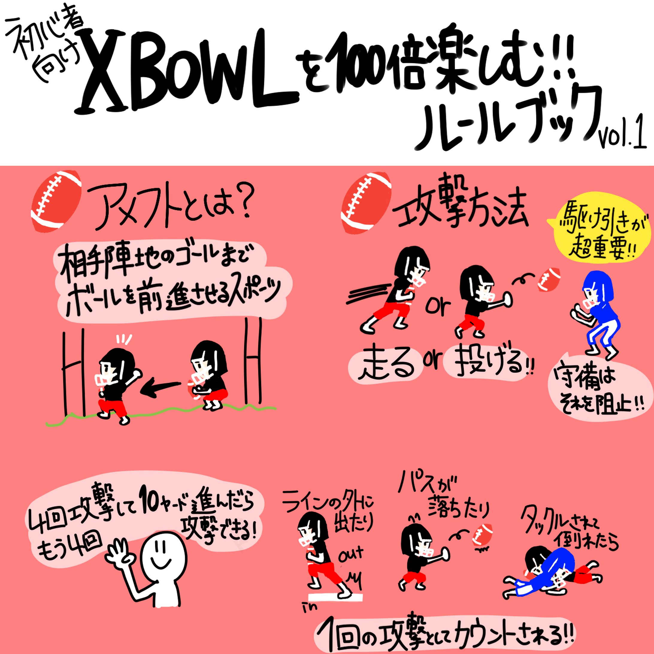 『初心者向け XBOWLを100倍楽しむルールブック』-1
