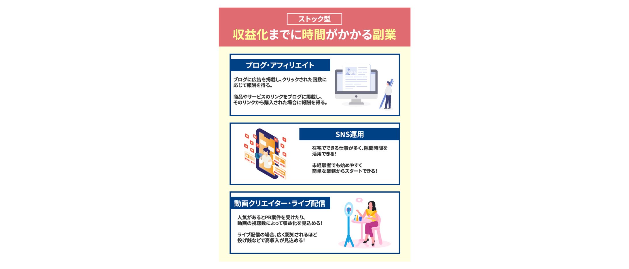 【実績案件】副業関連の記事内画像：株式会社アントレ-1