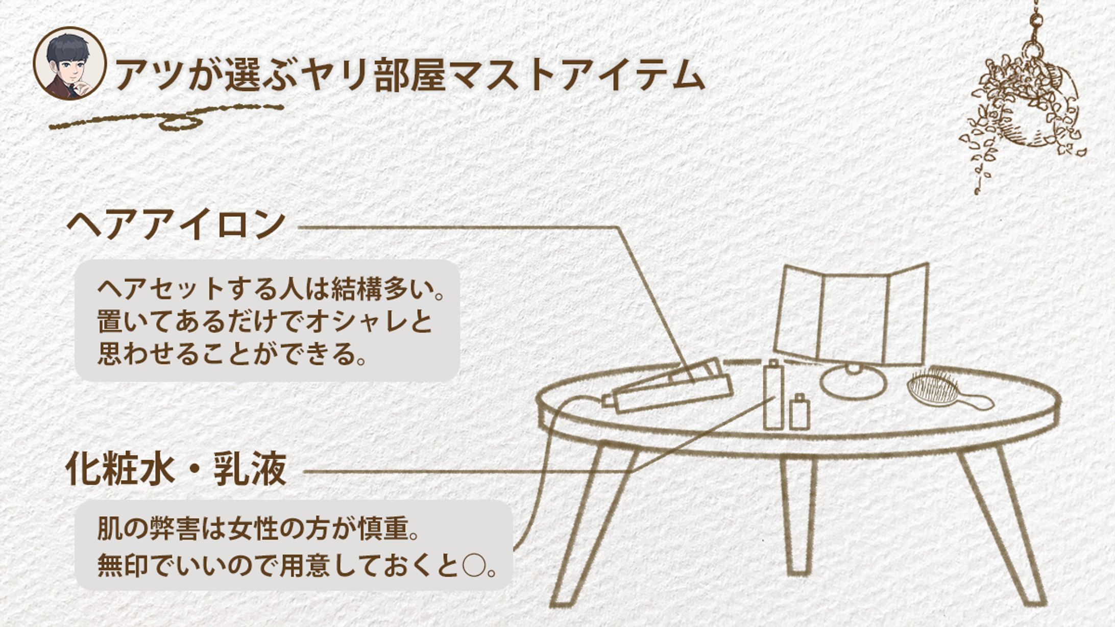 【図解】部屋のマストアイテム-1