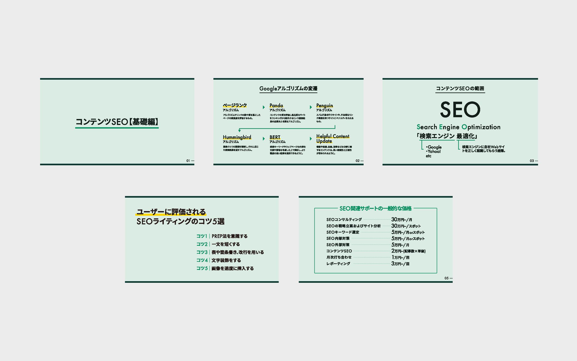 スライド：「コンテンツSEO【基礎編】」（模擬制作）-1