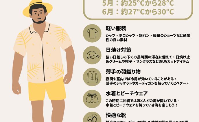 沖縄4月～6月の最適な格好