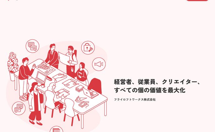 LP制作ディレクション
