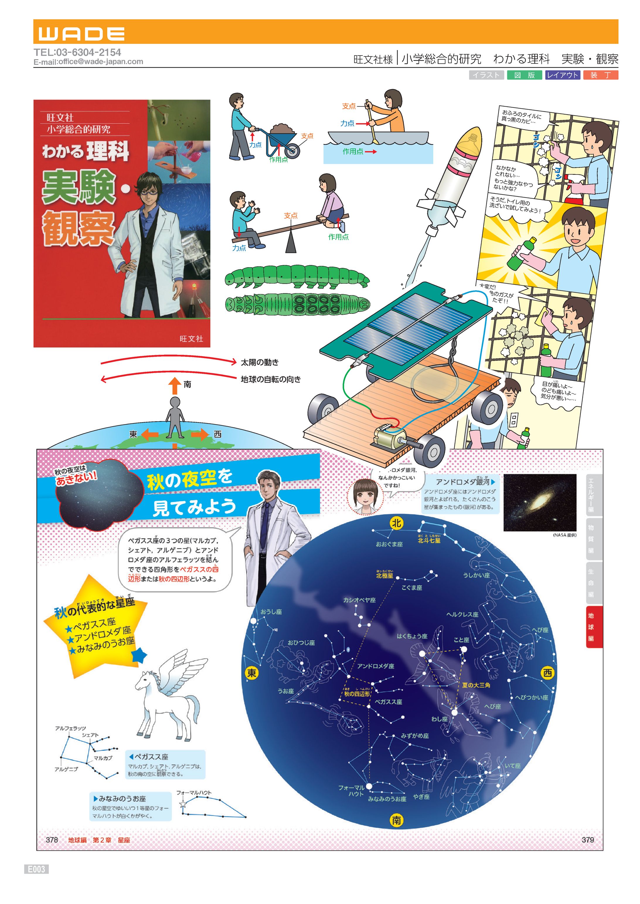 Design 16 旺文社様 小学総合的研究　わかる理科　実験・観察-1