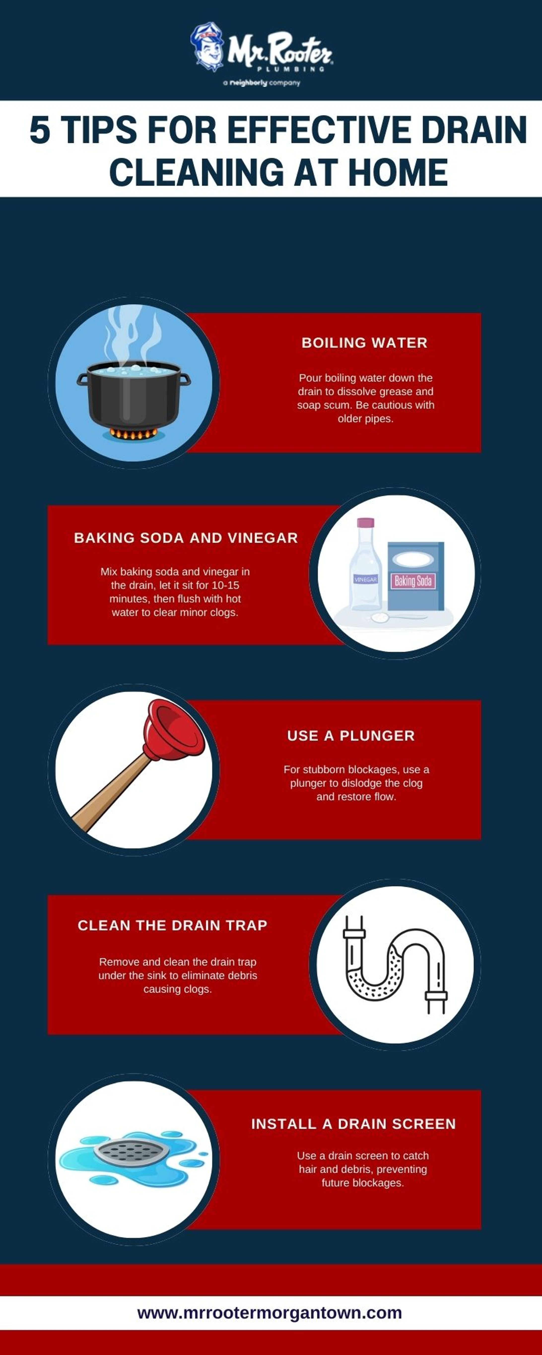 5 Tips for Effective Drain Cleaning at Home-1