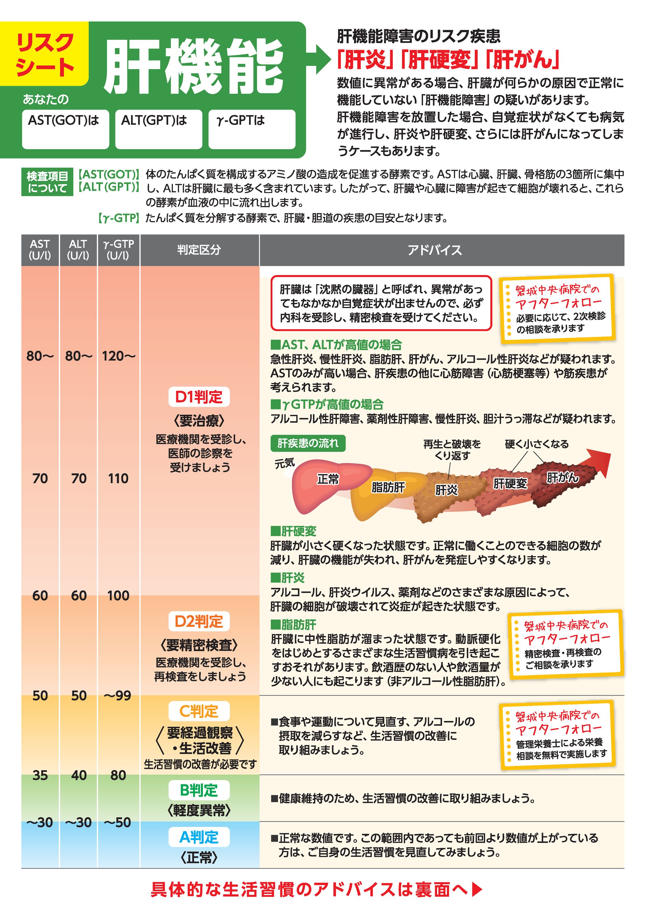 磐城中央病院様説明資料-1
