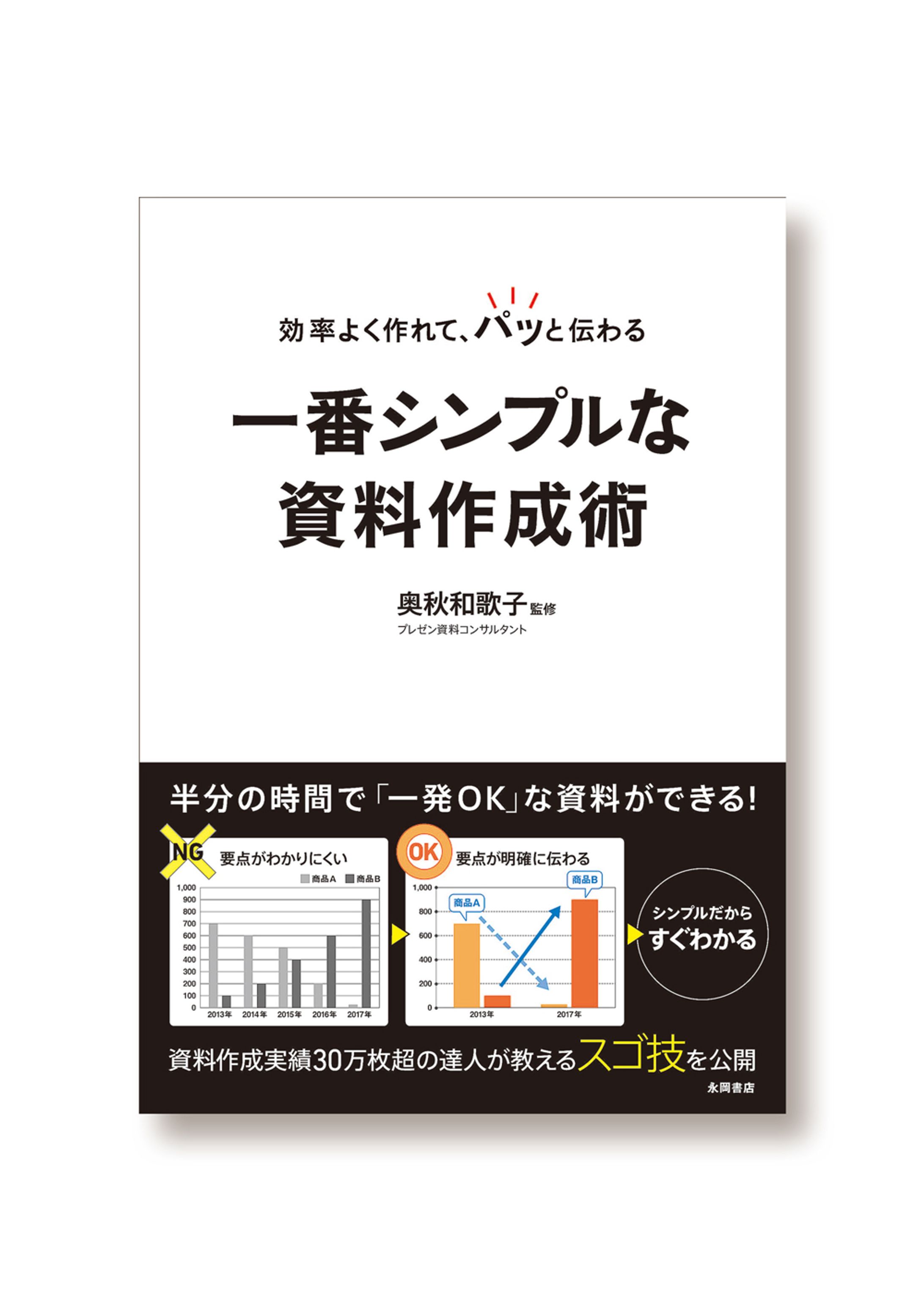 一番シンプルな資料作成術-1