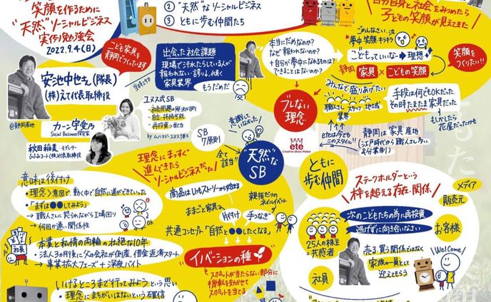 グラレコ、ui/ux