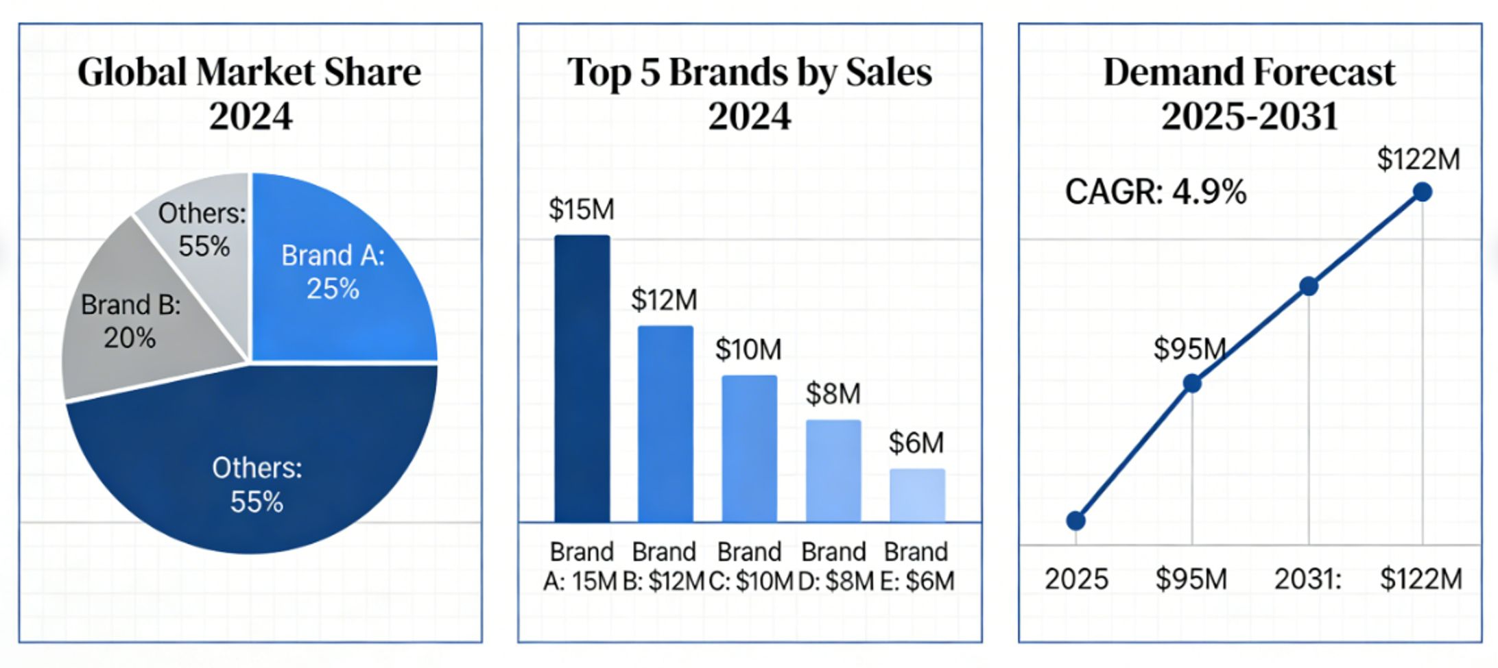 Market Overview-Ballet Dancewear-1