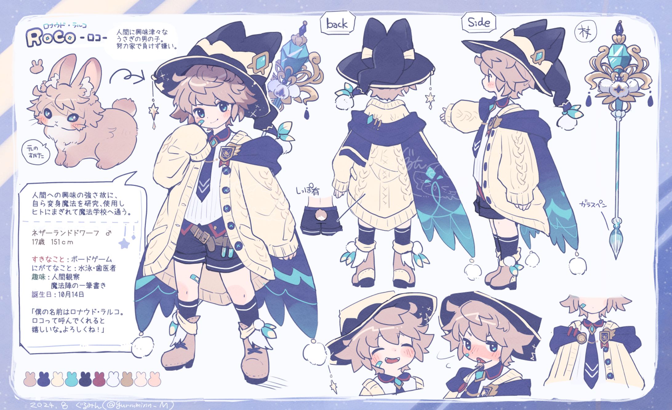 オリジナルキャラクターデザイン「ロコ」-1